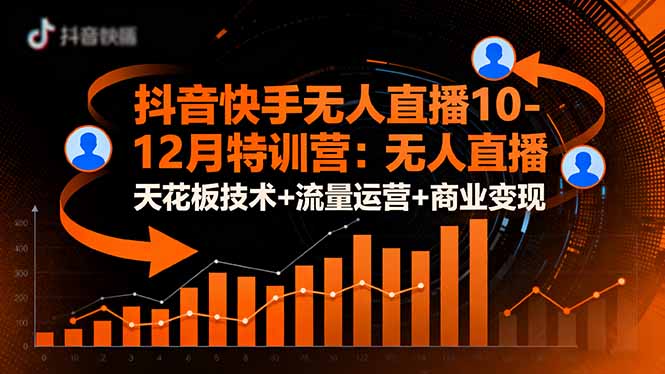 抖音快手无人直播10-12月特训营：无人直播天花板技术+流量运营+商业变现-摇钱述